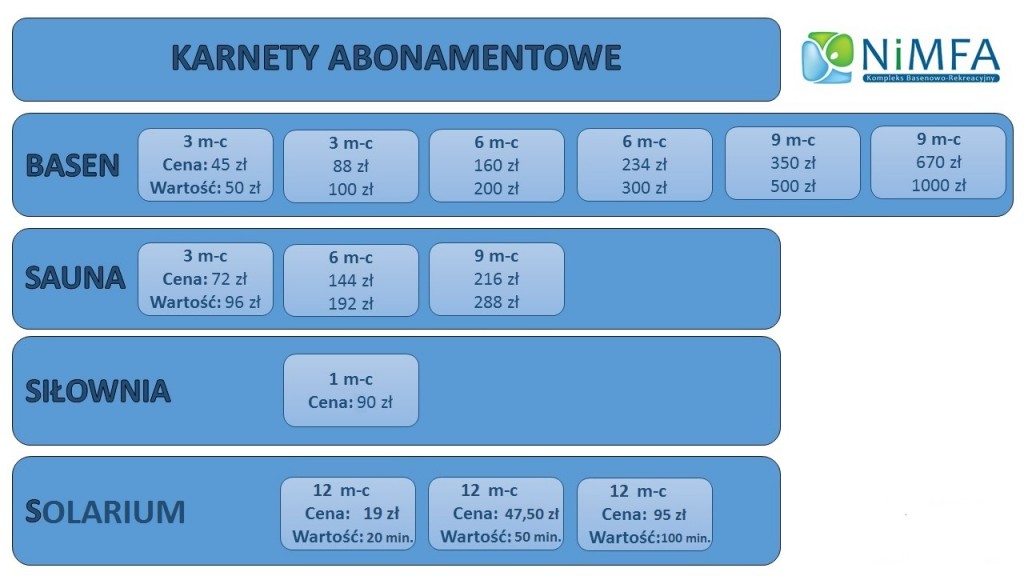karnetys1